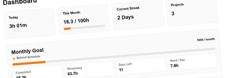 Dashboard screenshot